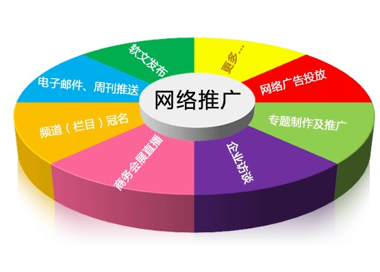 上海网站推广公司把“特别的”博客献给“特别的你”