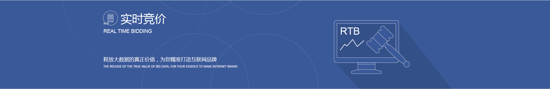 RTB_RTB Advertisement Real-Time Bidding_RTB Advertisement Marketing_asl (A Planning and Online Integrated Marketing Company)