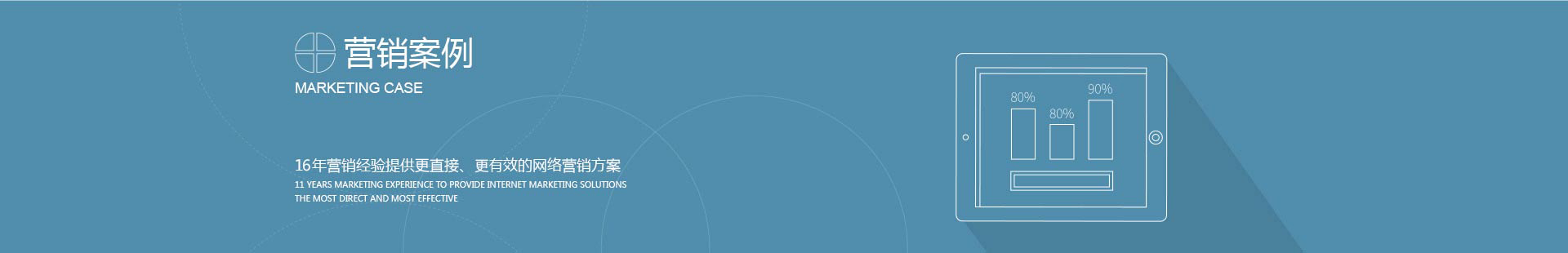 Internet Marketing Planning Cases_Marketing Promotion Company - Manlang